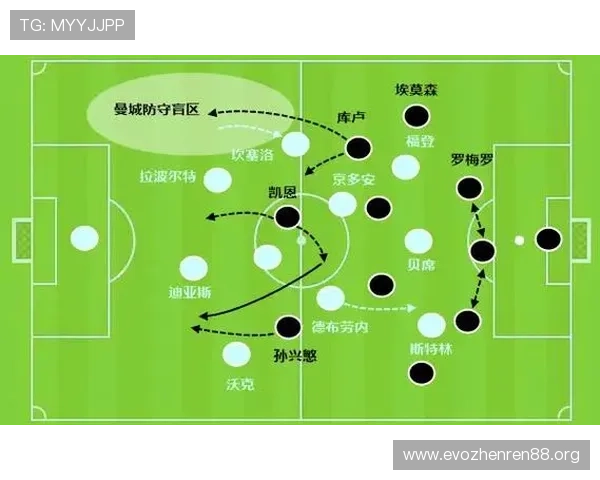 从进攻效率洞察热刺战力演变与未来走势的全景化趋势研判深度分析