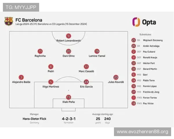 巴萨赛前前瞻解析走势变化决定球队攻防比赛胜负最终走向