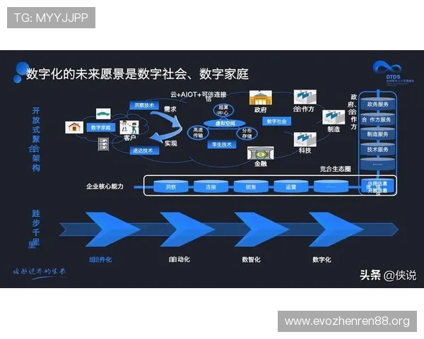 百家乐胜率前瞻解析以实战复盘驱动胜负决策关键全流程方法论