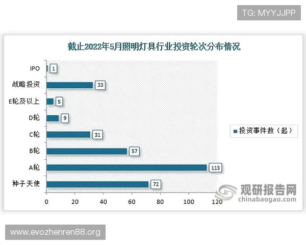 百家乐问路今日看点汇总模型测算数据深度分析与市场趋势预测