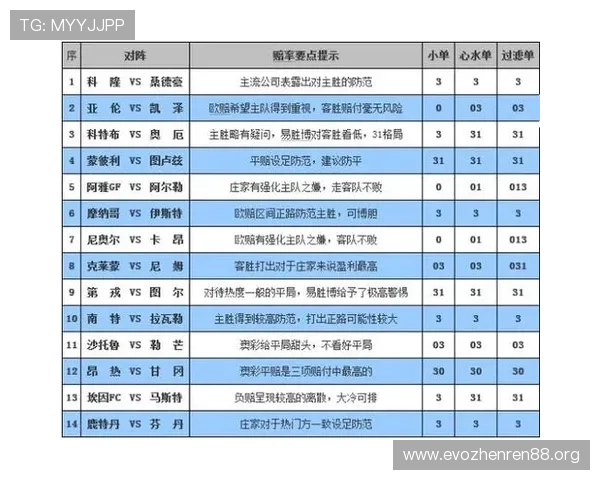 赛季末视角下的百家乐赔率与抽水机制解析及高阶实战策略全景进阶