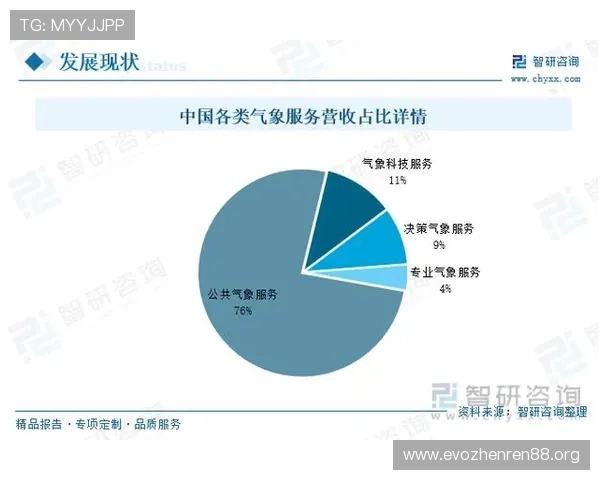 立博体育创新发展路径探讨与未来体育博彩行业趋势分析