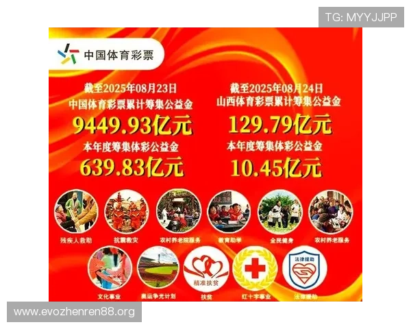 中国体育彩票助力全民健康生活与公益事业发展新探索